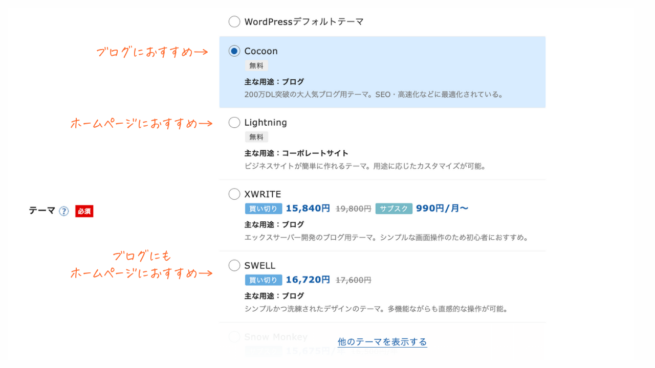 STEP2図解