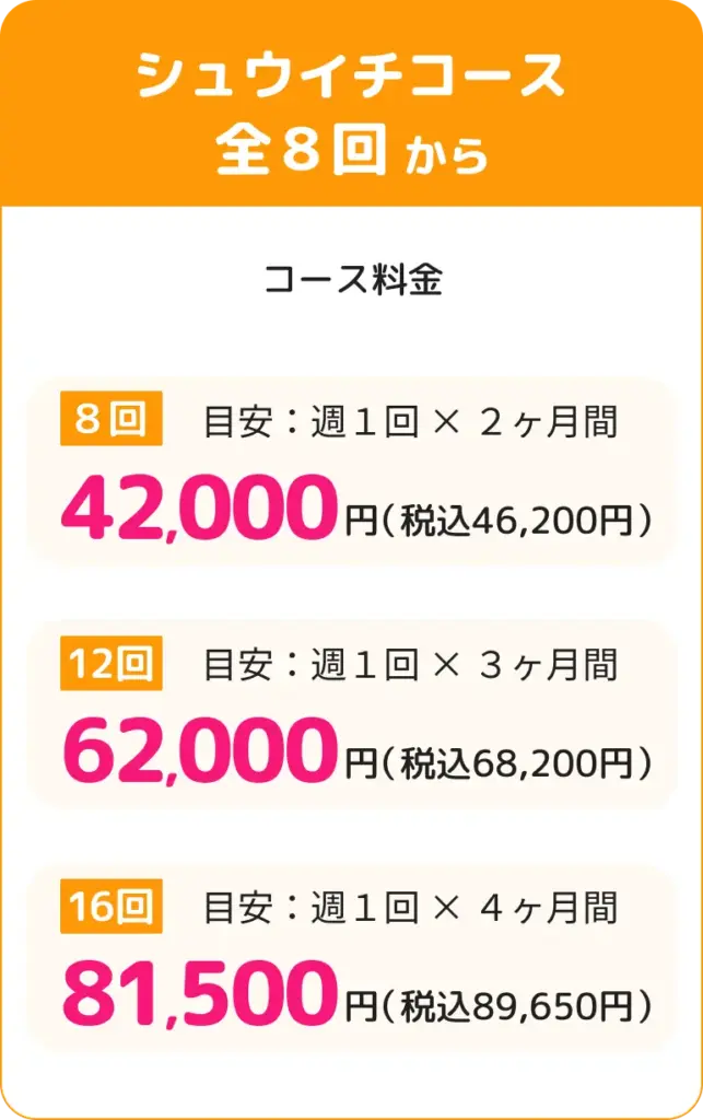 シュウイチコース膳回から