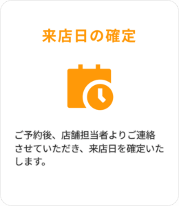 来店日の確定