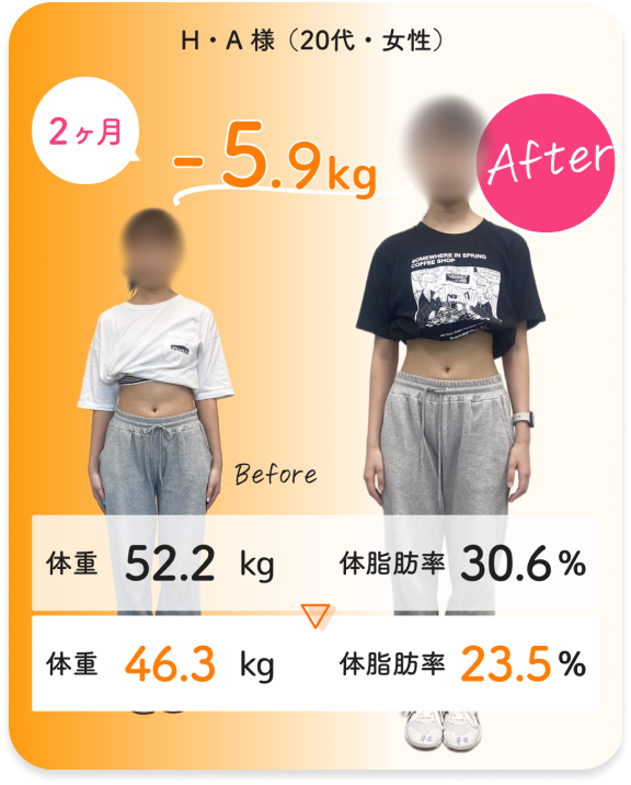 ビフォーアフターHA様